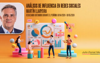 Análisis de Influencia en Redes Sociales: Martín Llaryora