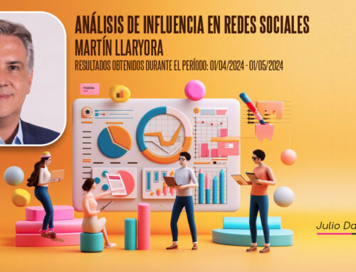 Análisis de Influencia en Redes Sociales: Martín Llaryora