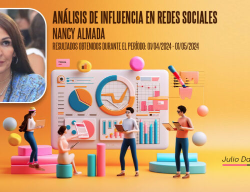 Análisis de Influencia en Redes Sociales: Legisladora Nancy Almada