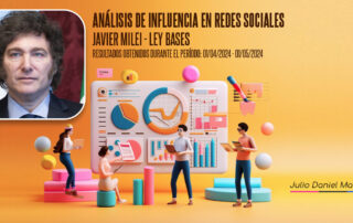 Análisis de Influencia en Redes Sociales: Javier Milei y Ley Bases