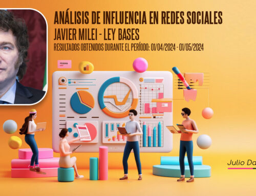 Análisis de Influencia en Redes Sociales: Javier Milei y Ley Bases