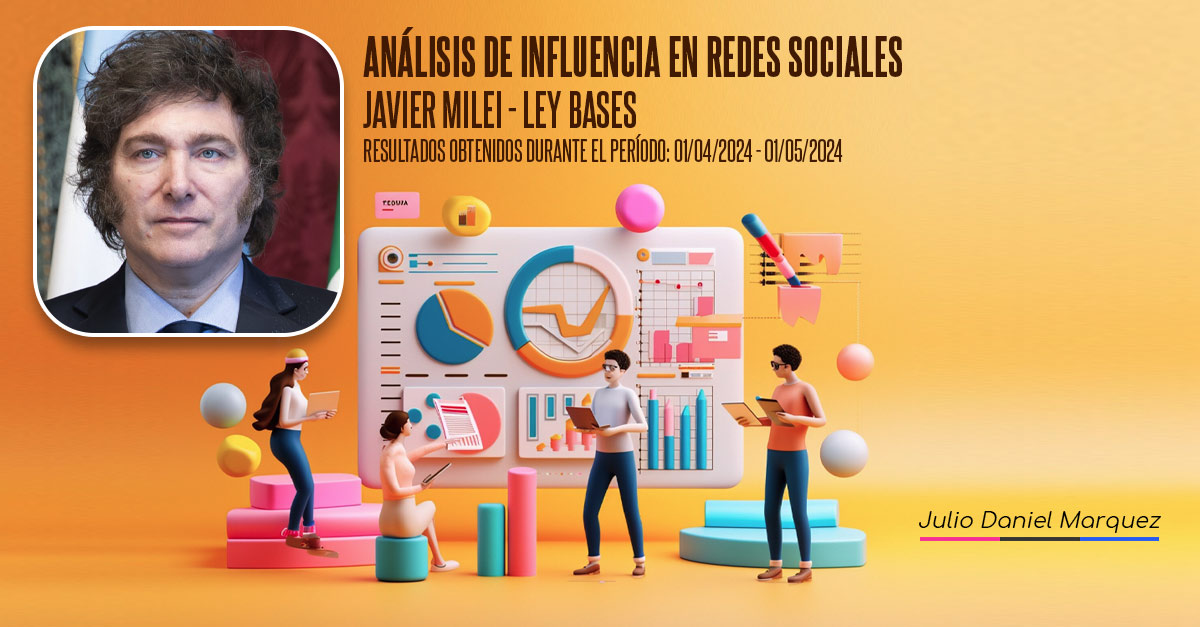 Análisis de Influencia en Redes Sociales: Javier Milei y Ley Bases