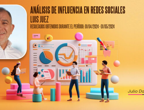 Análisis de Influencia en Redes Sociales: Luis Juez