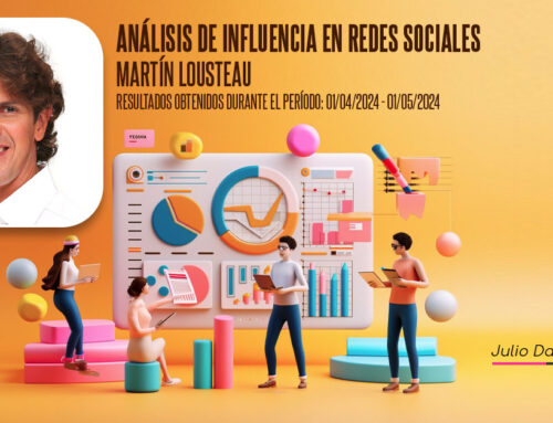 Análisis de Influencia en Redes Sociales: Martín Lousteau