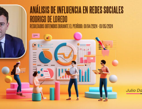 Análisis de Influencia en Redes Sociales: Rodrigo De Loredo