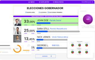 PoliticFy Ballot Box