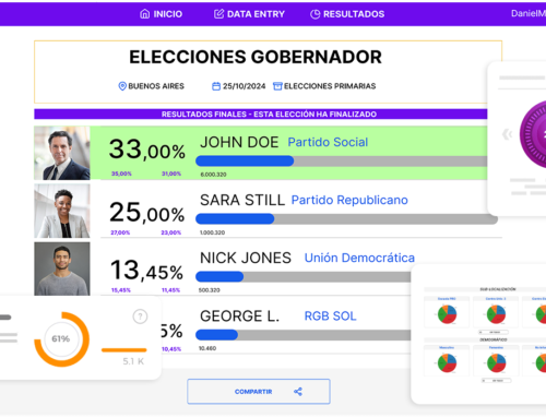 Cómo funciona Ballot Box – Software de seguimiento en tiempo real de resultados electorales