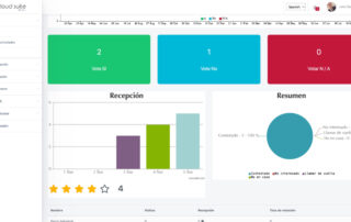 politicfy cloudsuite